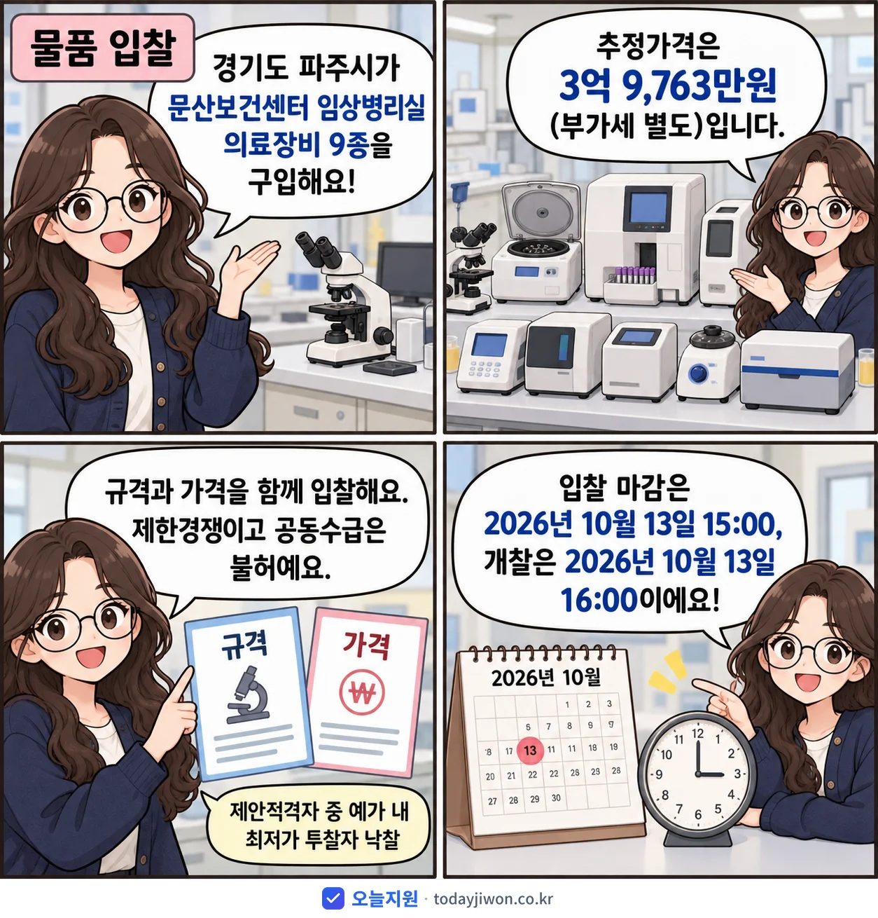 4컷 만화로 보는 공고: 경기도 파주시 '문산보건센터 임상병리실 의료장비 9종 구입 (규격·가격동시입찰)', 추정가격 3억 9,763만원, 입찰 마감 10/13 15:00