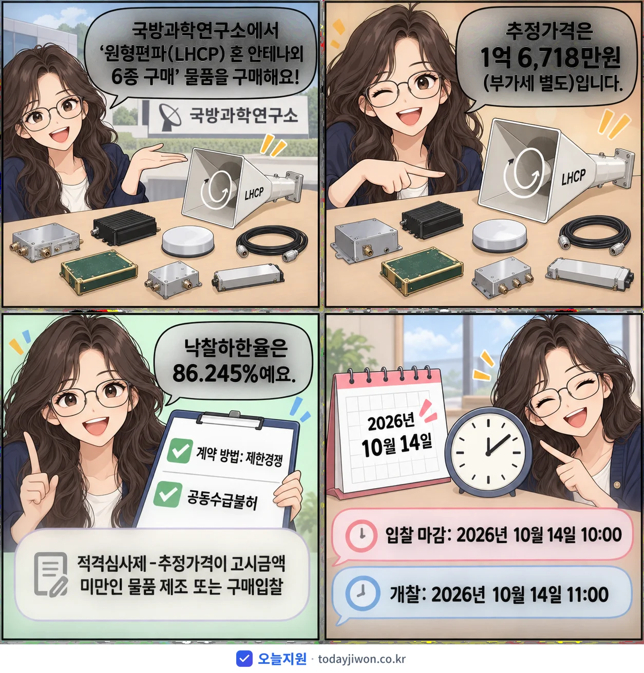 4컷 만화로 보는 공고: 국방과학연구소 '원형편파(LHCP) 혼 안테나외 6종 구매', 추정가격 1억 6,718만원, 입찰 마감 10/14 10:00