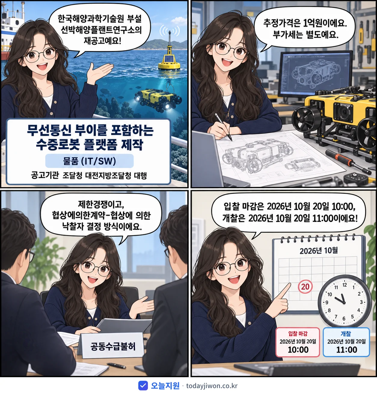 4컷 만화로 보는 공고: 한국해양과학기술원 부설 선박해양플랜트연구소 '무선통신 부이를 포함하는 수중로봇 플랫폼 제작', 추정가격 1억원, 입찰 마감 10/20 10:00