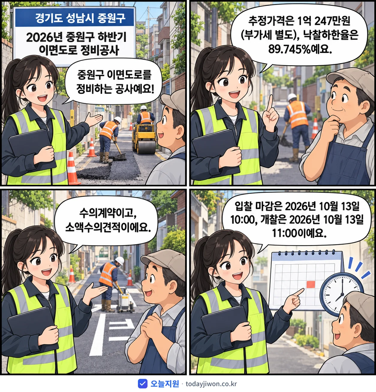 4컷 만화로 보는 공고: 경기도 성남시 중원구 '중원구 하반기 이면도로 정비공사', 추정가격 1억 247만원, 입찰 마감 10/13 10:00