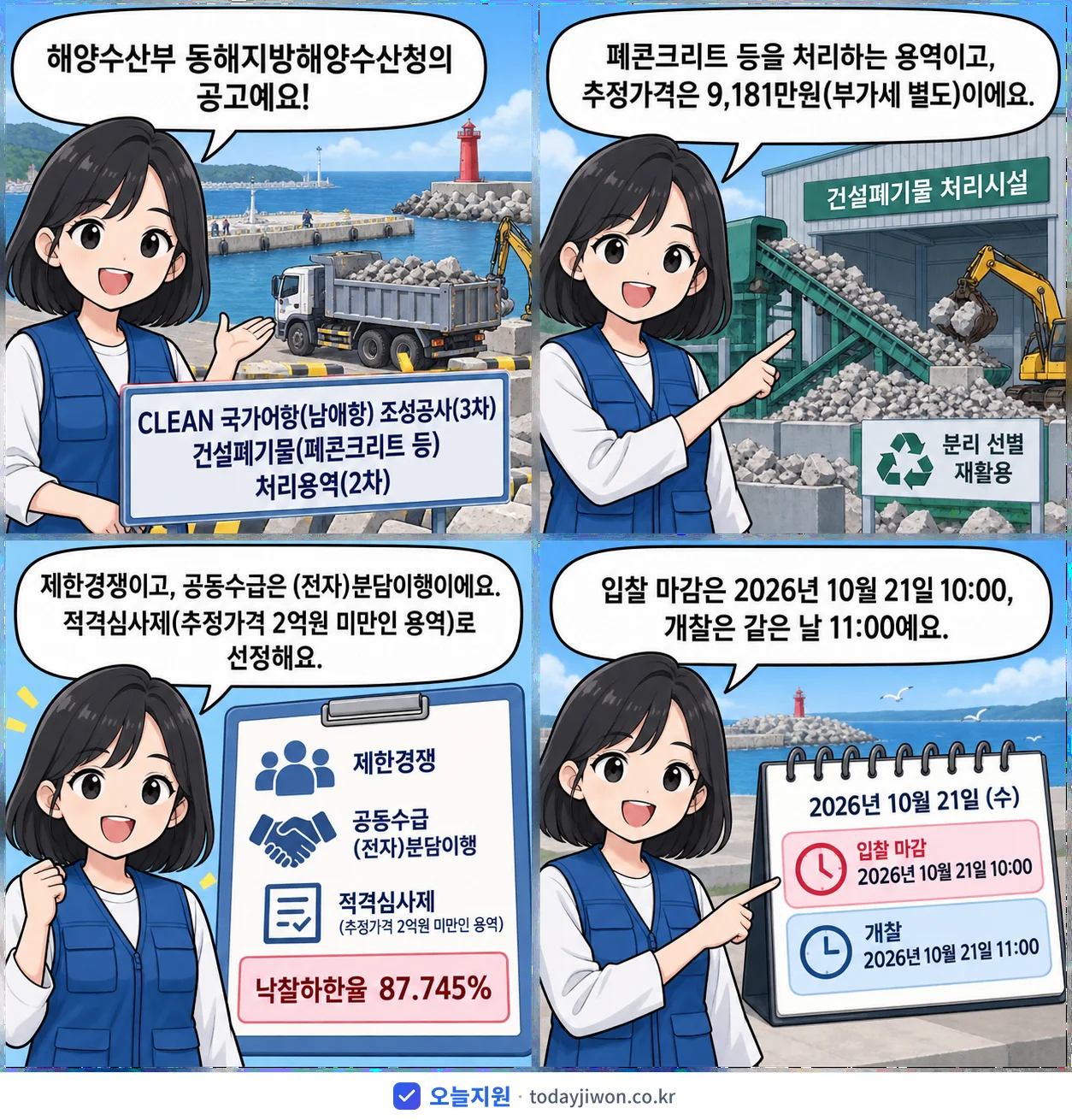 4컷 만화로 보는 공고: 해양수산부 동해지방해양수산청 'CLEAN 국가어항(남애항) 조성공사(3차) 건설폐기물(폐콘크리트 등)…', 추정가격 9,181만원, 입찰 마감 10/21 10:00