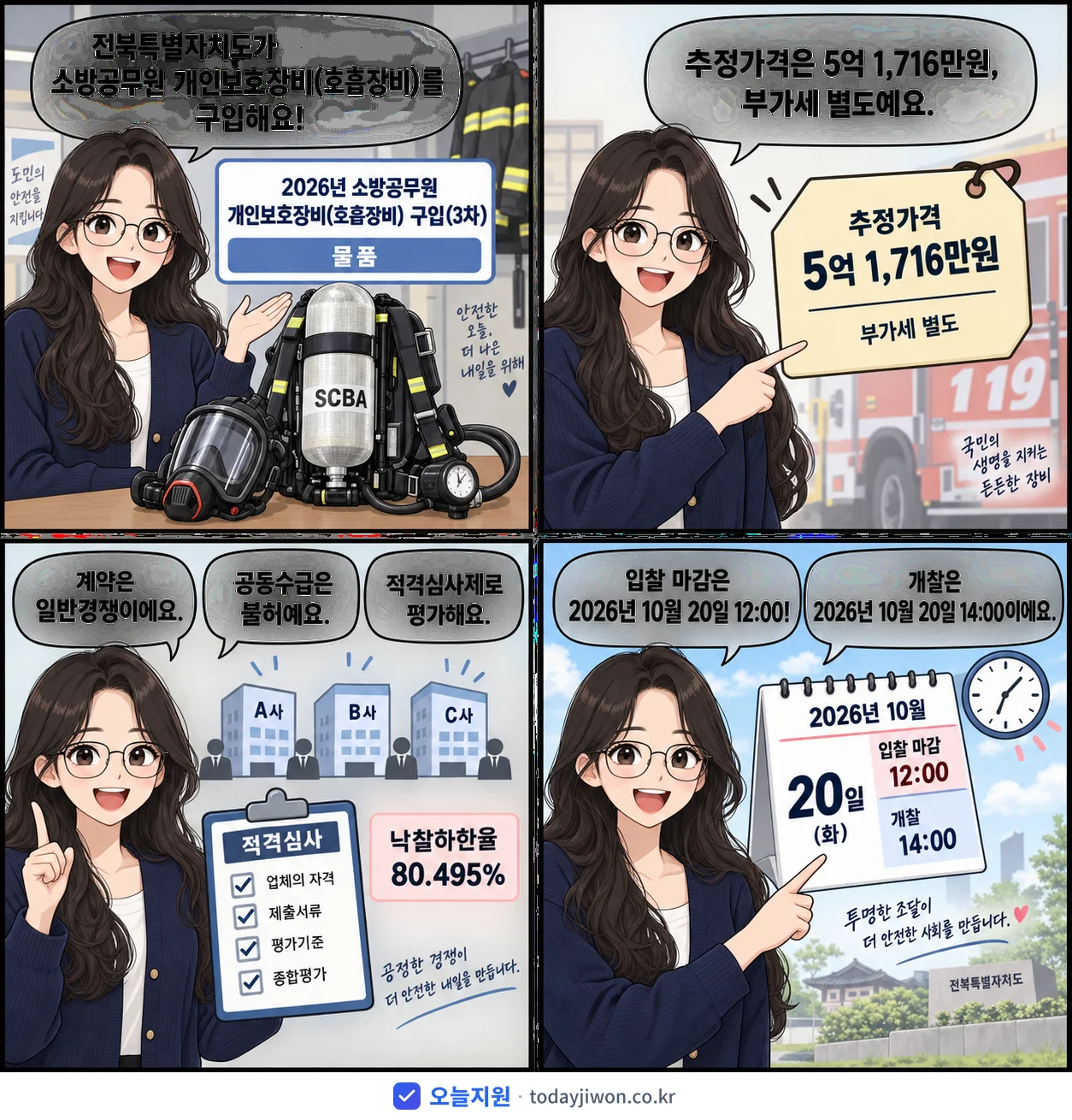 4컷 만화로 보는 공고: 전북특별자치도 '소방공무원 개인보호장비(호흡장비) 구입(3차)', 추정가격 5억 1,716만원, 입찰 마감 10/20 12:00