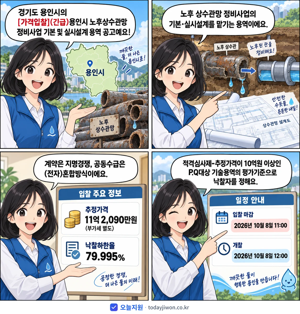 4컷 만화로 보는 공고: 경기도 용인시 '용인시 노후상수관망 정비사업 기본 및 실시설계 용역', 추정가격 11억 2,090만원, 입찰 마감 10/8 11:00