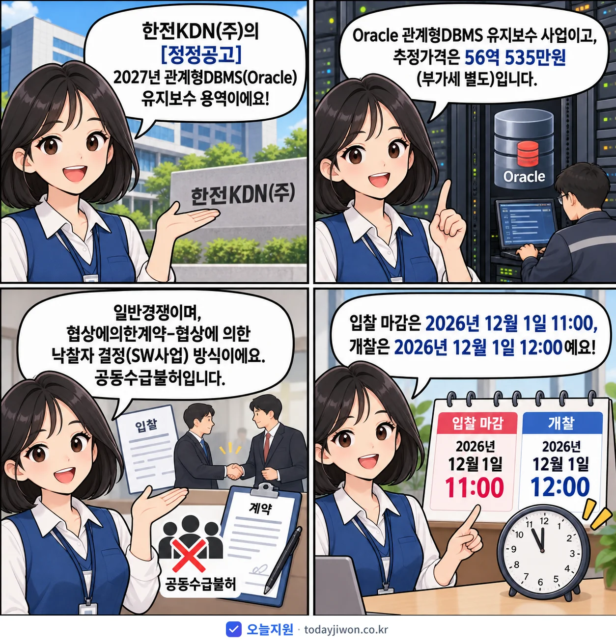 4컷 만화로 보는 공고: 한전KDN(주) '관계형DBMS(Oracle) 유지보수', 추정가격 56억 535만원, 입찰 마감 12/1 11:00