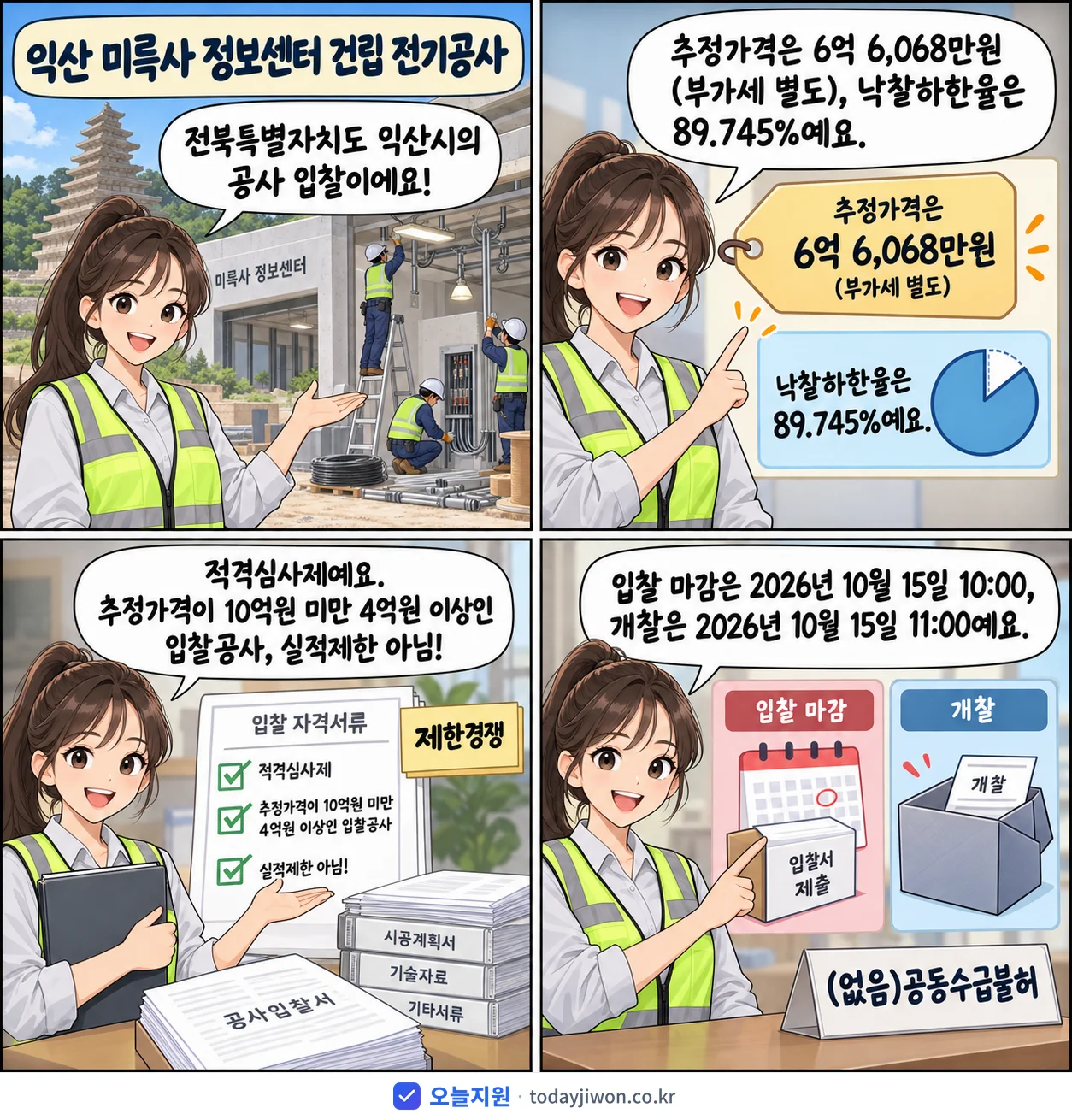 4컷 만화로 보는 공고: 전북특별자치도 익산시 '익산 미륵사 정보센터 건립 전기공사', 추정가격 6억 6,068만원, 입찰 마감 10/15 10:00