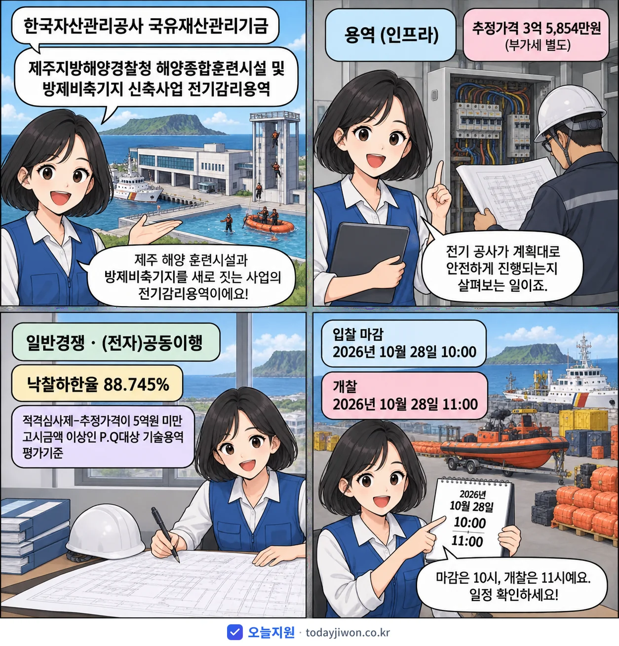 4컷 만화로 보는 공고: 한국자산관리공사 국유재산관리기금 '제주지방해양경찰청 해양종합훈련시설 및 방제비축기지 신축사업 전기감리용역', 추정가격 3억 5,854만원, 입찰 마감 10/28 10:00