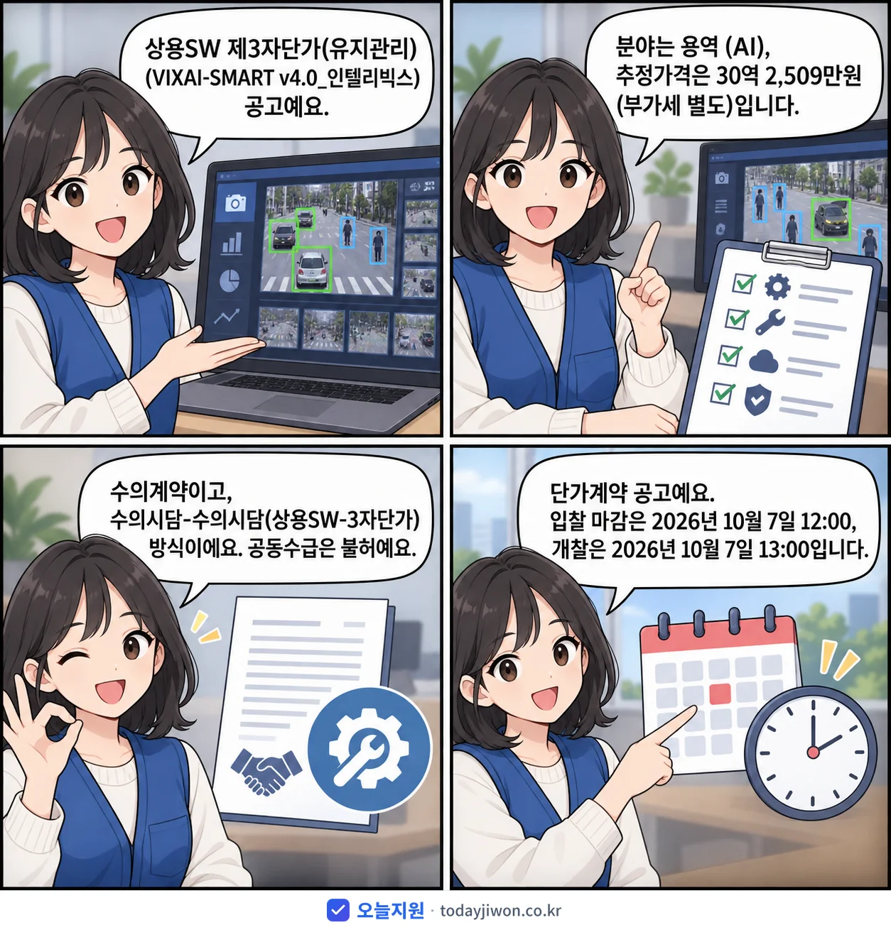 4컷 만화로 보는 공고: '상용SW 제3자단가(유지관리)(VIXAI-SMART v4.0_인텔리빅스)', 추정가격 30억 2,509만원, 입찰 마감 10/7 12:00