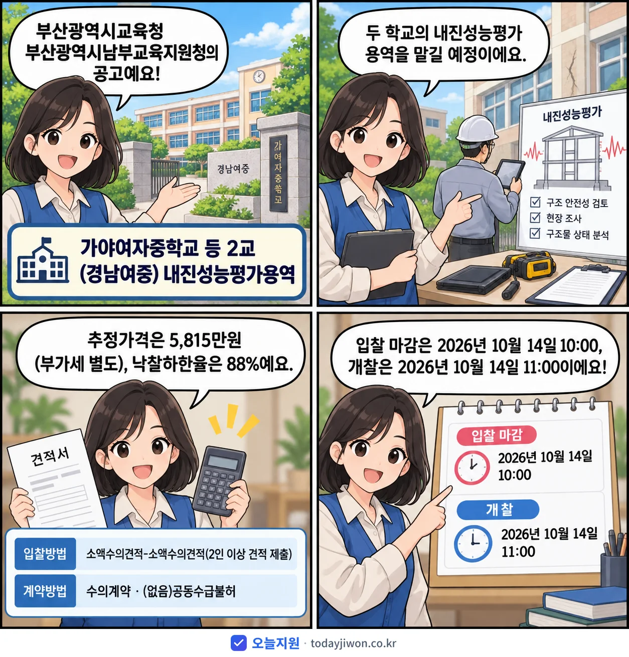 4컷 만화로 보는 공고: 부산광역시교육청 부산광역시남부교육지원청 '가야여자중학교 등 2교(경남여중) 내진성능평가용역', 추정가격 5,815만원, 입찰 마감 10/14 10:00
