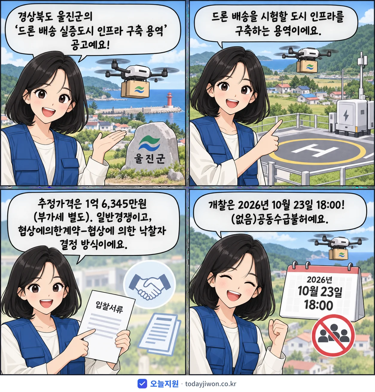 4컷 만화로 보는 공고: 경상북도 울진군 '드론 배송 실증도시 인프라 구축 용역', 추정가격 1억 6,345만원