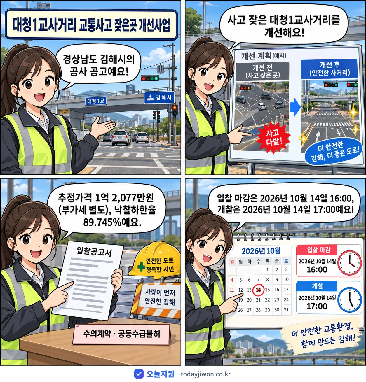 4컷 만화로 보는 공고: 경상남도 김해시 '대청1교사거리 교통사고 잦은곳 개선사업', 추정가격 1억 2,077만원, 입찰 마감 10/14 16:00