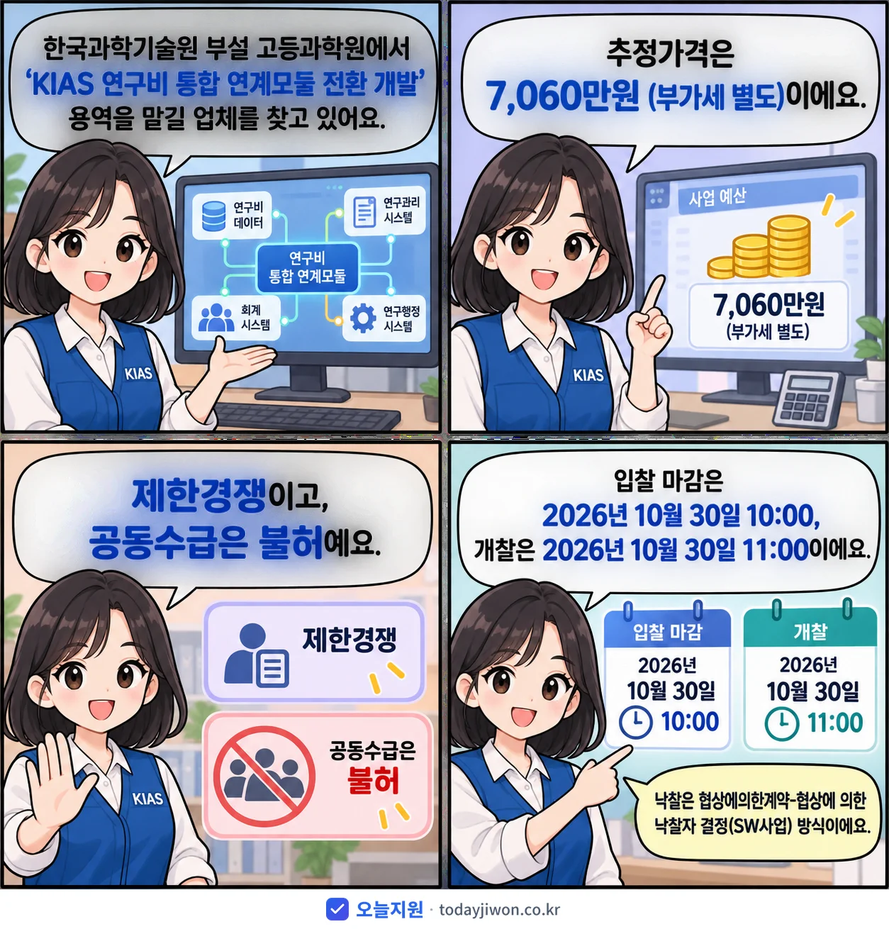 4컷 만화로 보는 공고: 한국과학기술원 부설 고등과학원 'KIAS 연구비 통합 연계모듈 전환 개발', 추정가격 7,060만원, 입찰 마감 10/30 10:00