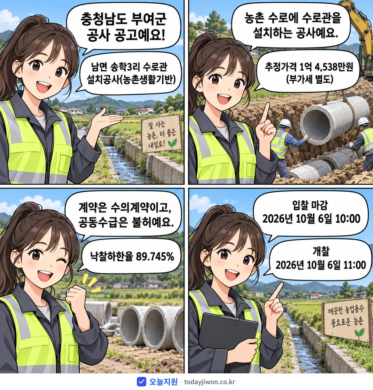 4컷 만화로 보는 공고: 충청남도 부여군 '남면 송학3리 수로관 설치공사(농촌생활기반)', 추정가격 1억 4,538만원, 입찰 마감 10/6 10:00
