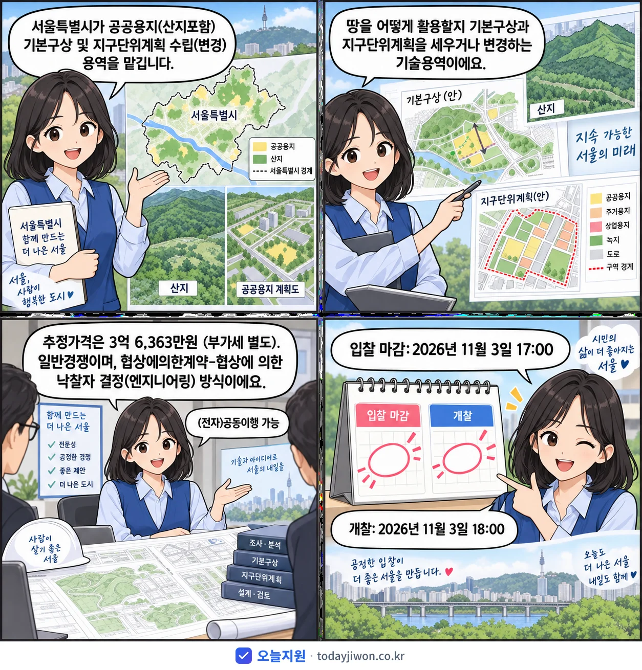 4컷 만화로 보는 공고: 서울특별시 '공공용지(산지포함) 기본구상 및 지구단위계획 수립 용역', 추정가격 3억 6,363만원, 입찰 마감 11/3 17:00