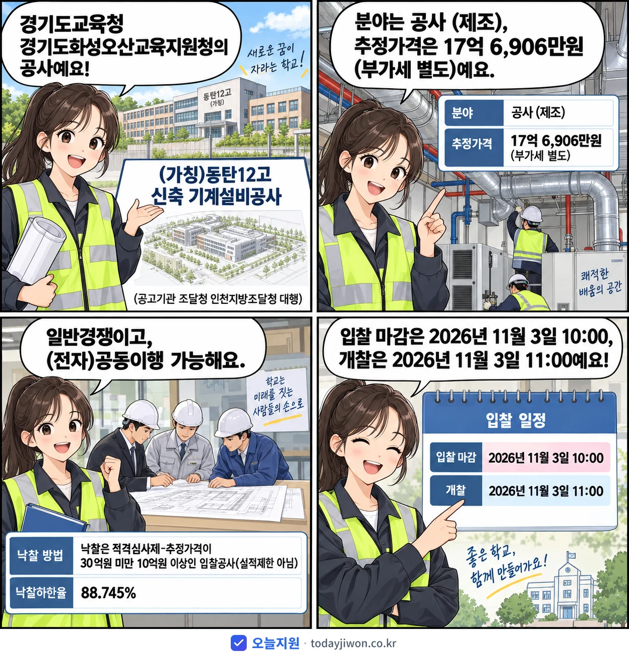 4컷 만화로 보는 공고: 경기도교육청 경기도화성오산교육지원청 '(가칭)동탄12고 신축 기계설비공사', 추정가격 17억 6,906만원, 입찰 마감 11/3 10:00