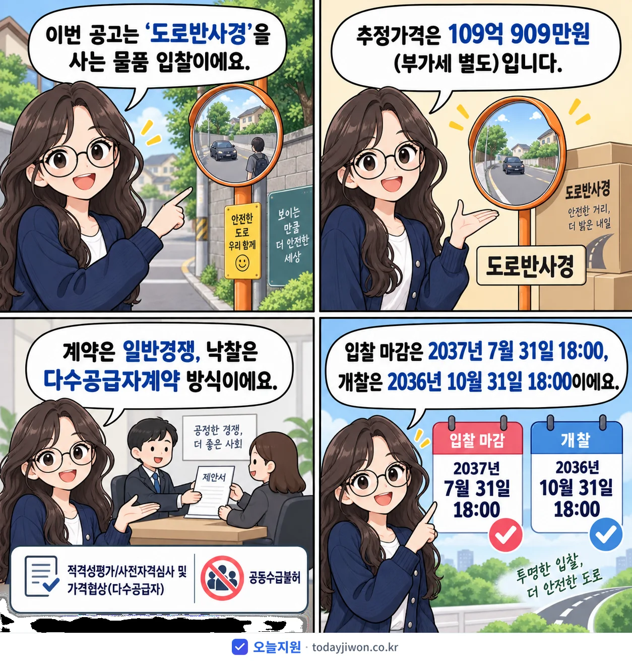 4컷 만화로 보는 공고: '도로반사경', 추정가격 109억 909만원, 입찰 마감 2037. 7/31 18:00