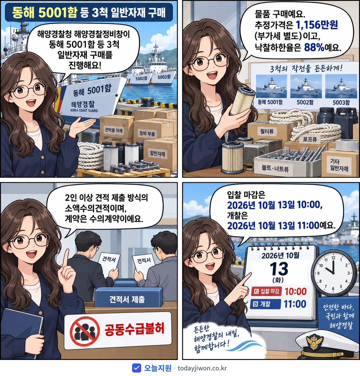 4컷 만화로 보는 공고: 해양경찰청 해양경찰정비창 '동해 5001함 등 3척 일반자재 구매', 추정가격 1,156만원, 입찰 마감 10/13 10:00