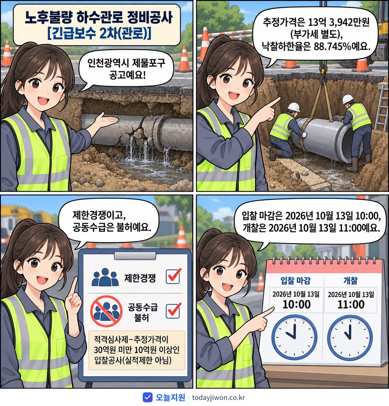 4컷 만화로 보는 공고: 인천광역시 제물포구 '노후불량 하수관로 정비공사', 추정가격 13억 3,942만원, 입찰 마감 10/13 10:00