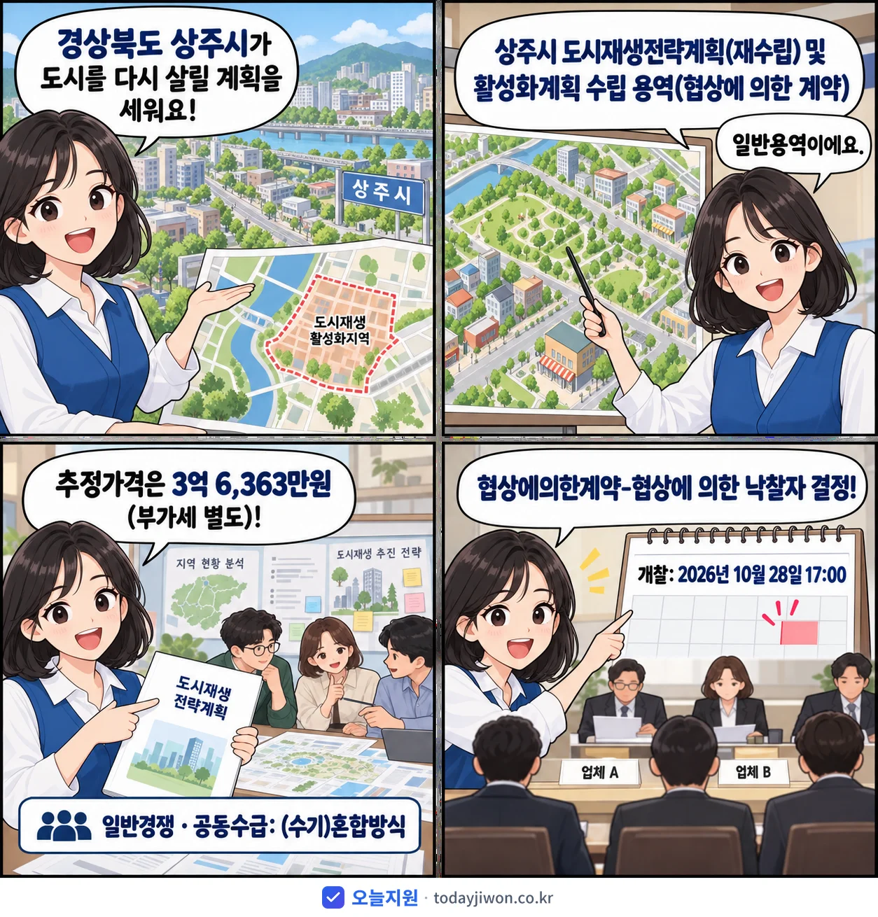 4컷 만화로 보는 공고: 경상북도 상주시 '상주시 도시재생전략계획(재수립) 및 활성화계획 수립 용역(협상에 의한…', 추정가격 3억 6,363만원
