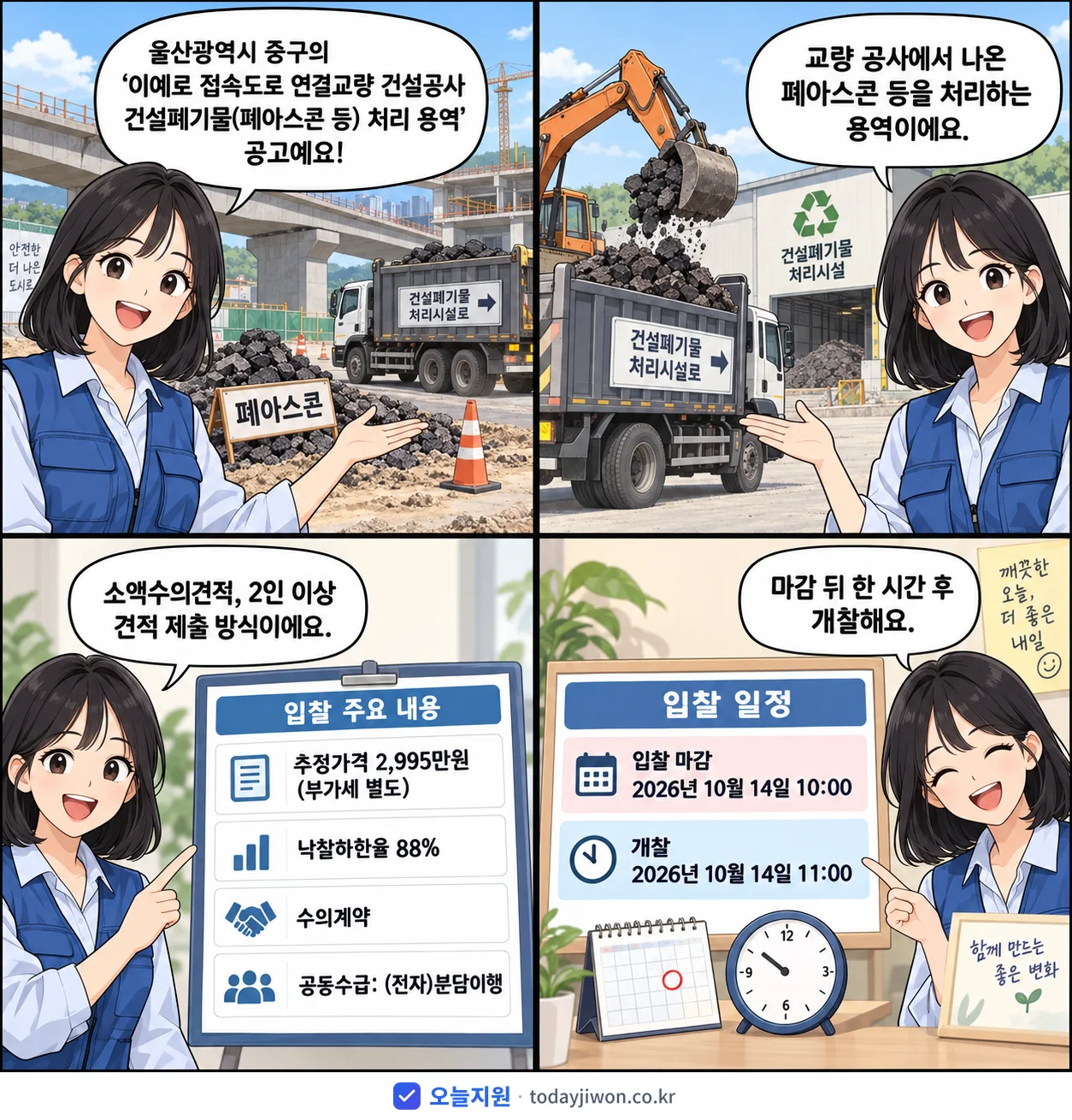 4컷 만화로 보는 공고: 울산광역시 중구 '이예로 접속도로 연결교량 건설공사 건설폐기물(폐아스콘 등) 처리 용역', 추정가격 2,995만원, 입찰 마감 10/14 10:00