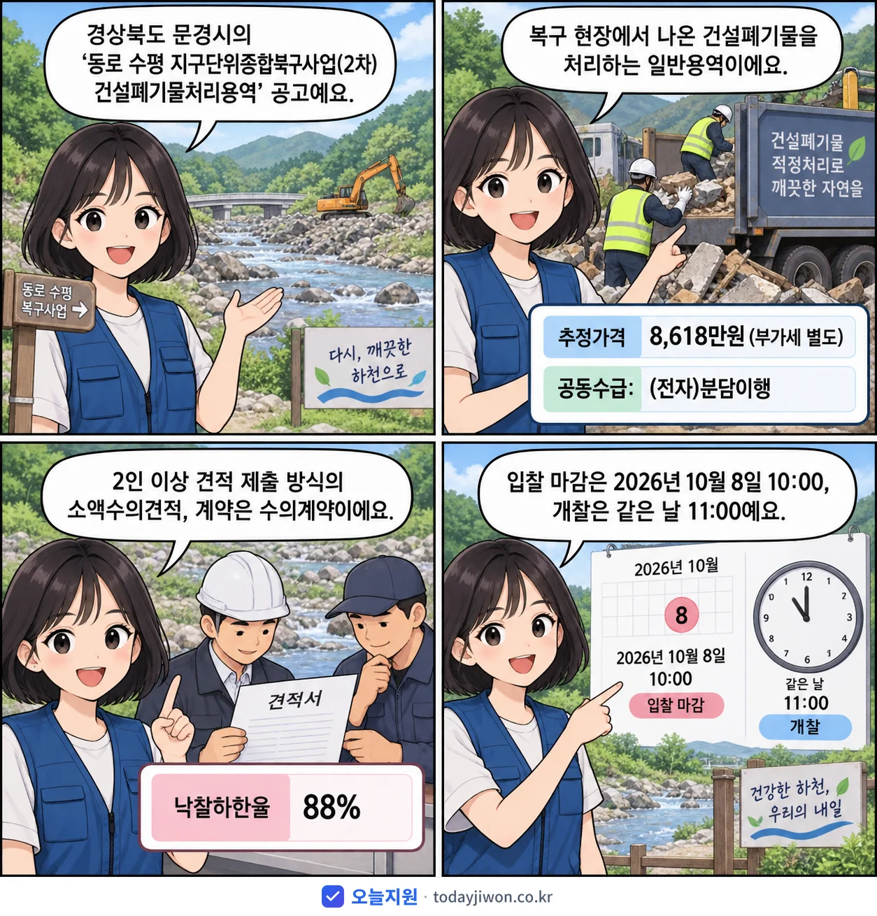 4컷 만화로 보는 공고: 경상북도 문경시 '동로 수평 지구단위종합복구사업(2차) 건설폐기물처리용역', 추정가격 8,618만원, 입찰 마감 10/8 10:00