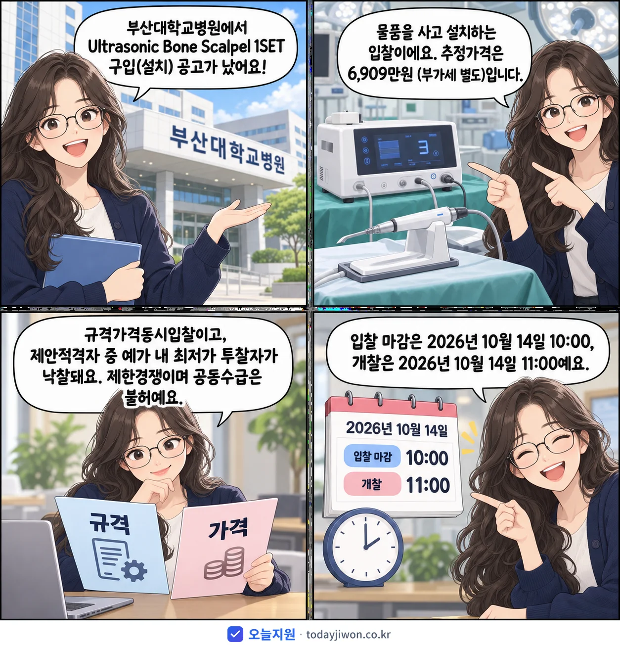 4컷 만화로 보는 공고: 부산대학교병원 'Ultrasonic Bone Scalpel 1SET 구입(설치)', 추정가격 6,909만원, 입찰 마감 10/14 10:00