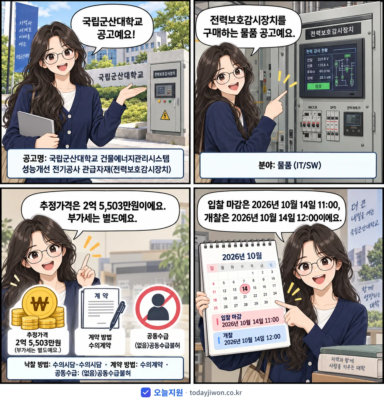 4컷 만화로 보는 공고: 국립군산대학교 '국립군산대학교 건물에너지관리시스템 성능개선 전기공사 관급자재(전력보호감…', 추정가격 2억 5,503만원, 입찰 마감 10/14 11:00