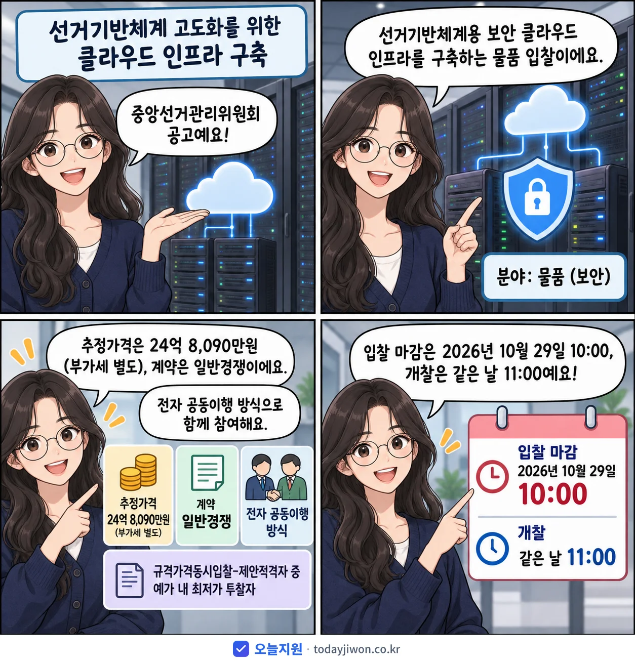 4컷 만화로 보는 공고: 중앙선거관리위원회 '선거기반체계 고도화를 위한 클라우드 인프라 구축', 추정가격 24억 8,090만원, 입찰 마감 10/29 10:00