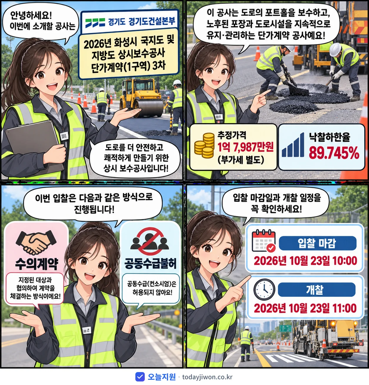 4컷 만화로 보는 공고: 경기도 경기도건설본부 '화성시 국지도 및 지방도 상시보수공사 단가계약(1구역) 3차', 추정가격 1억 7,987만원, 입찰 마감 10/23 10:00