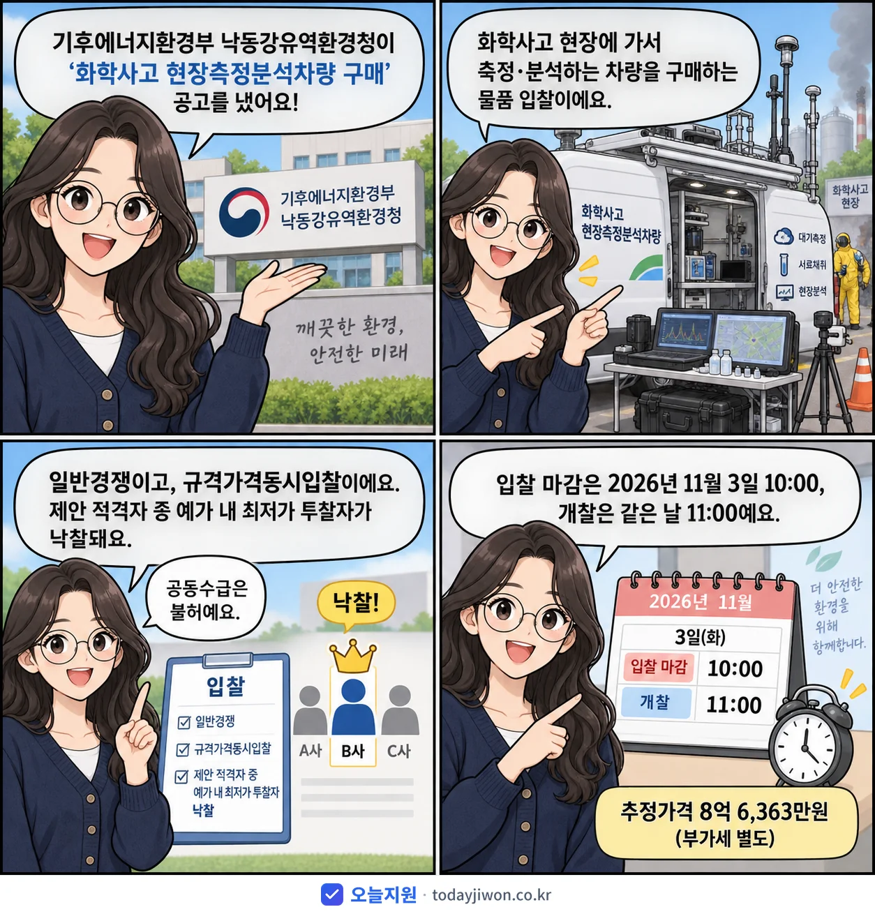 4컷 만화로 보는 공고: 기후에너지환경부 낙동강유역환경청 '화학사고 현장측정분석차량 구매', 추정가격 8억 6,363만원, 입찰 마감 11/3 10:00