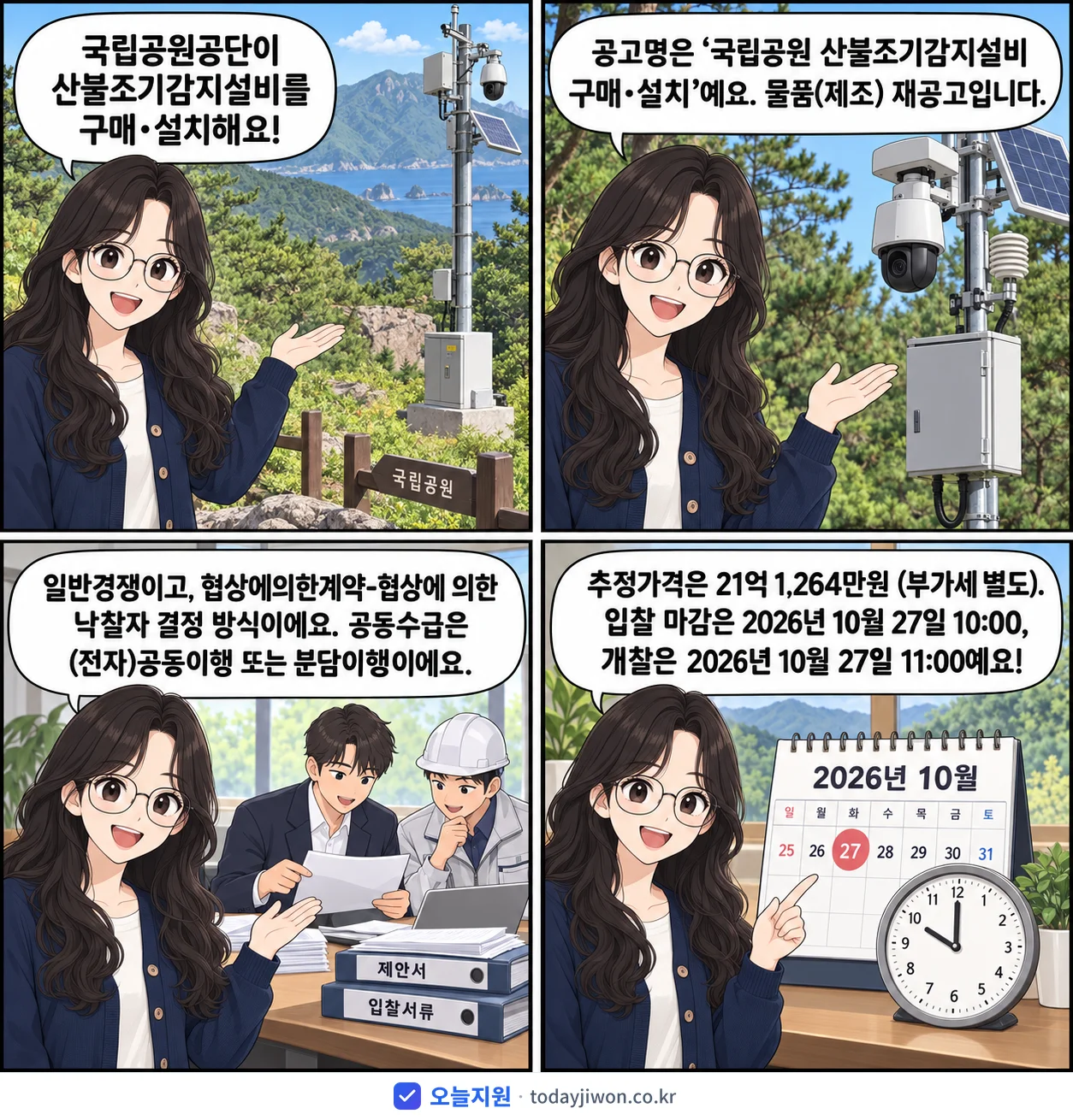 4컷 만화로 보는 공고: 국립공원공단 '국립공원 산불조기감지설비 구매·설치', 추정가격 21억 1,264만원, 입찰 마감 10/27 10:00