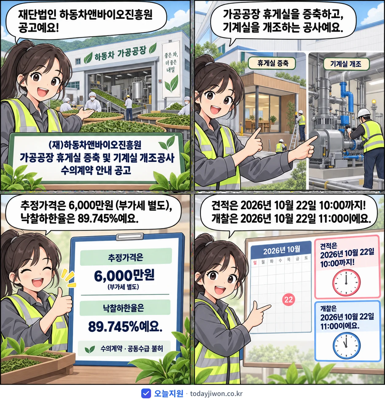 4컷 만화로 보는 공고: 재단법인 하동차앤바이오진흥원 '(재)하동차앤바이오진흥원 가공공장 휴게실 증축 및 기계실 개조공사 수의…', 추정가격 6,000만원, 입찰 마감 10/22 10:00