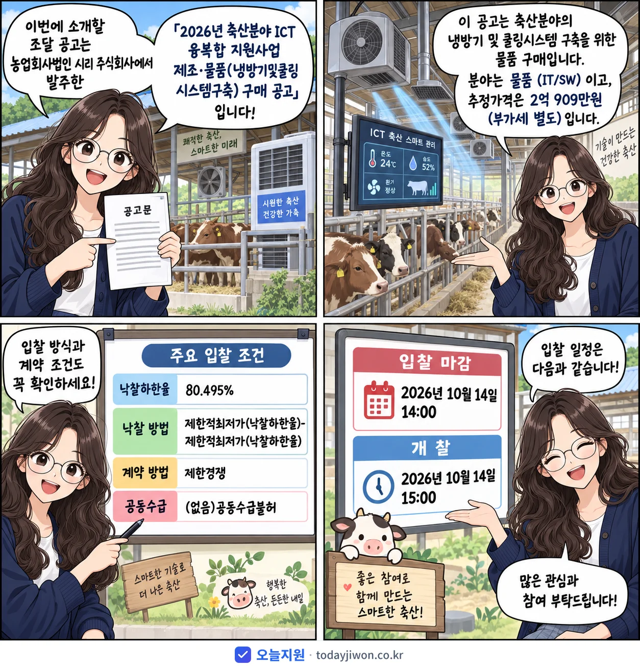 4컷 만화로 보는 공고: 농업회사법인 시리 주식회사 '축산분야 ICT 융복합 지원사업 제조·물품(냉방기및쿨링시스템구축) 구매…', 추정가격 2억 909만원, 입찰 마감 10/14 14:00