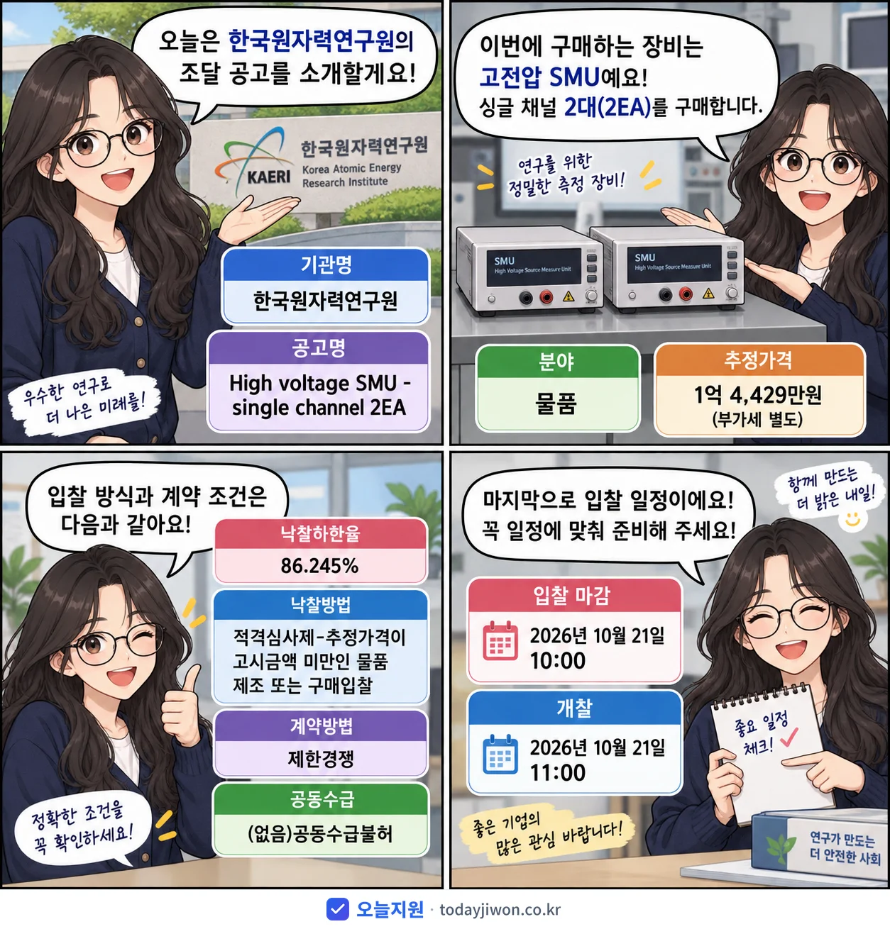 4컷 만화로 보는 공고: 한국원자력연구원 'High voltage SMU - single channel 2EA', 추정가격 1억 4,429만원, 입찰 마감 10/21 10:00