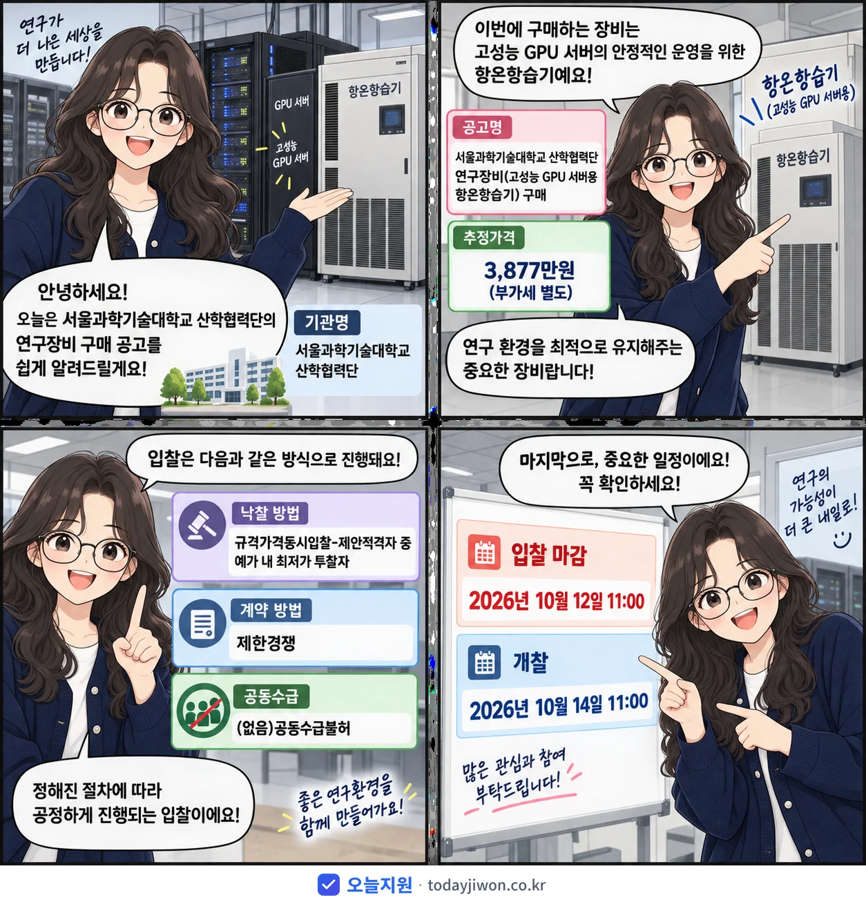4컷 만화로 보는 공고: 서울과학기술대학교 산학협력단 '서울과학기술대학교 산학협력단 연구장비(고성능 GPU 서버용 항온항습기)…', 추정가격 3,877만원, 입찰 마감 10/12 11:00