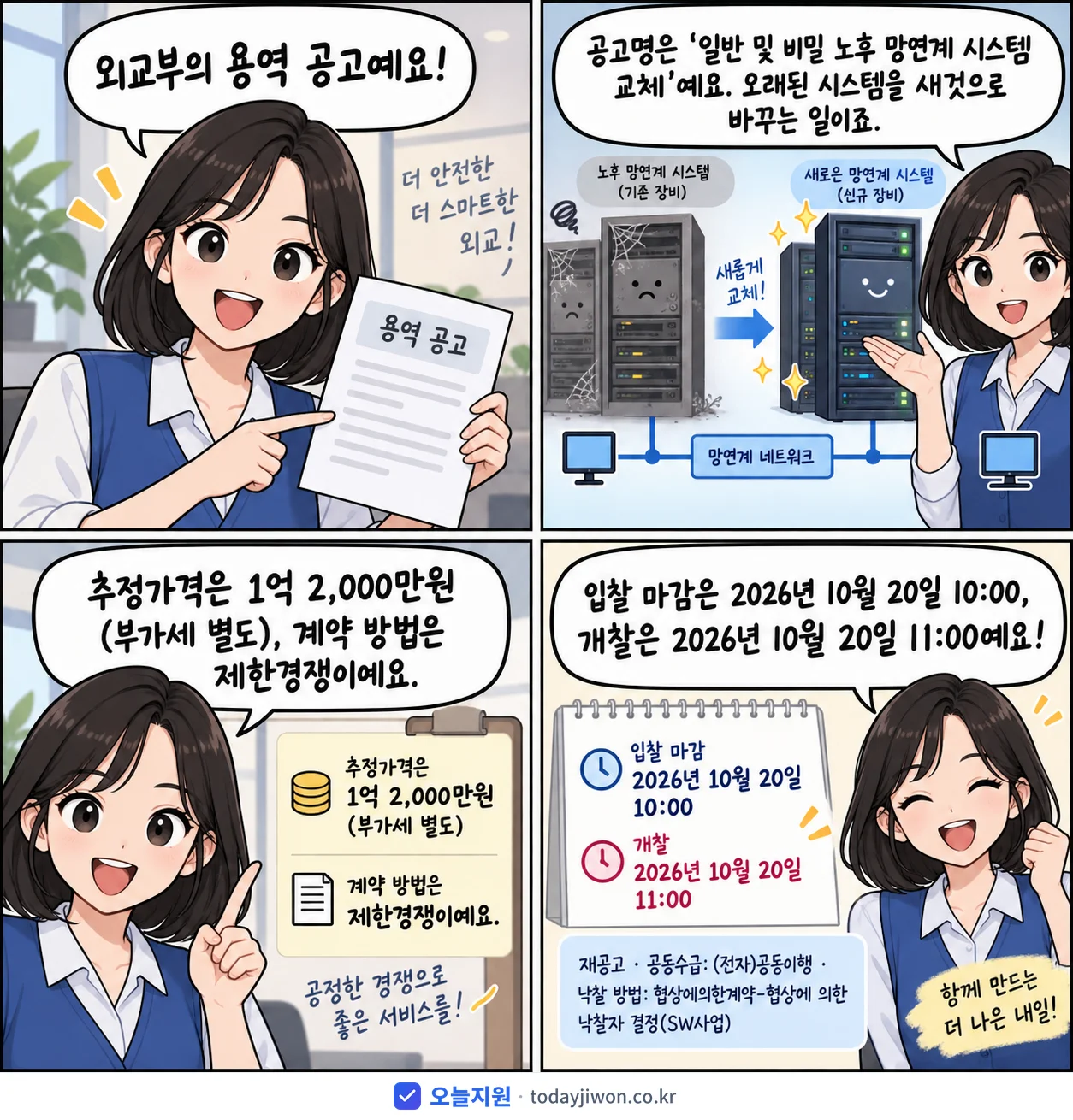 4컷 만화로 보는 공고: 외교부 '일반 및 비밀 노후 망연계 시스템 교체', 추정가격 1억 2,000만원, 입찰 마감 10/20 10:00
