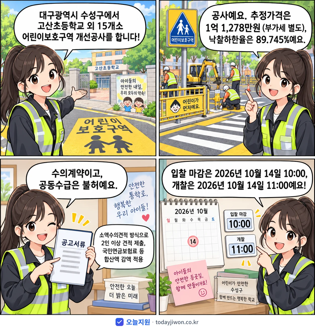 4컷 만화로 보는 공고: 대구광역시 수성구 '고산초등학교 외 15개소 어린이보호구역 개선공사', 추정가격 1억 1,278만원, 입찰 마감 10/14 10:00