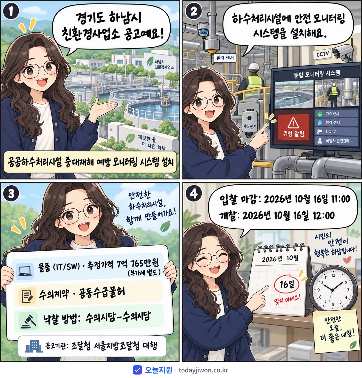 4컷 만화로 보는 공고: 경기도 하남시 친환경사업소 '공공하수처리시설 중대재해 예방 모니터링 시스템 설치', 추정가격 7억 765만원, 입찰 마감 10/16 11:00