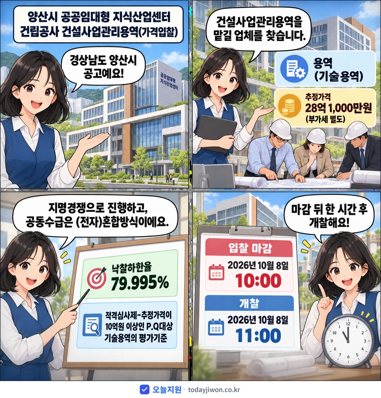 4컷 만화로 보는 공고: 경상남도 양산시 '양산시 공공임대형 지식산업센터 건립공사 건설사업관리용역(가격입찰)', 추정가격 28억 1,000만원, 입찰 마감 10/8 10:00