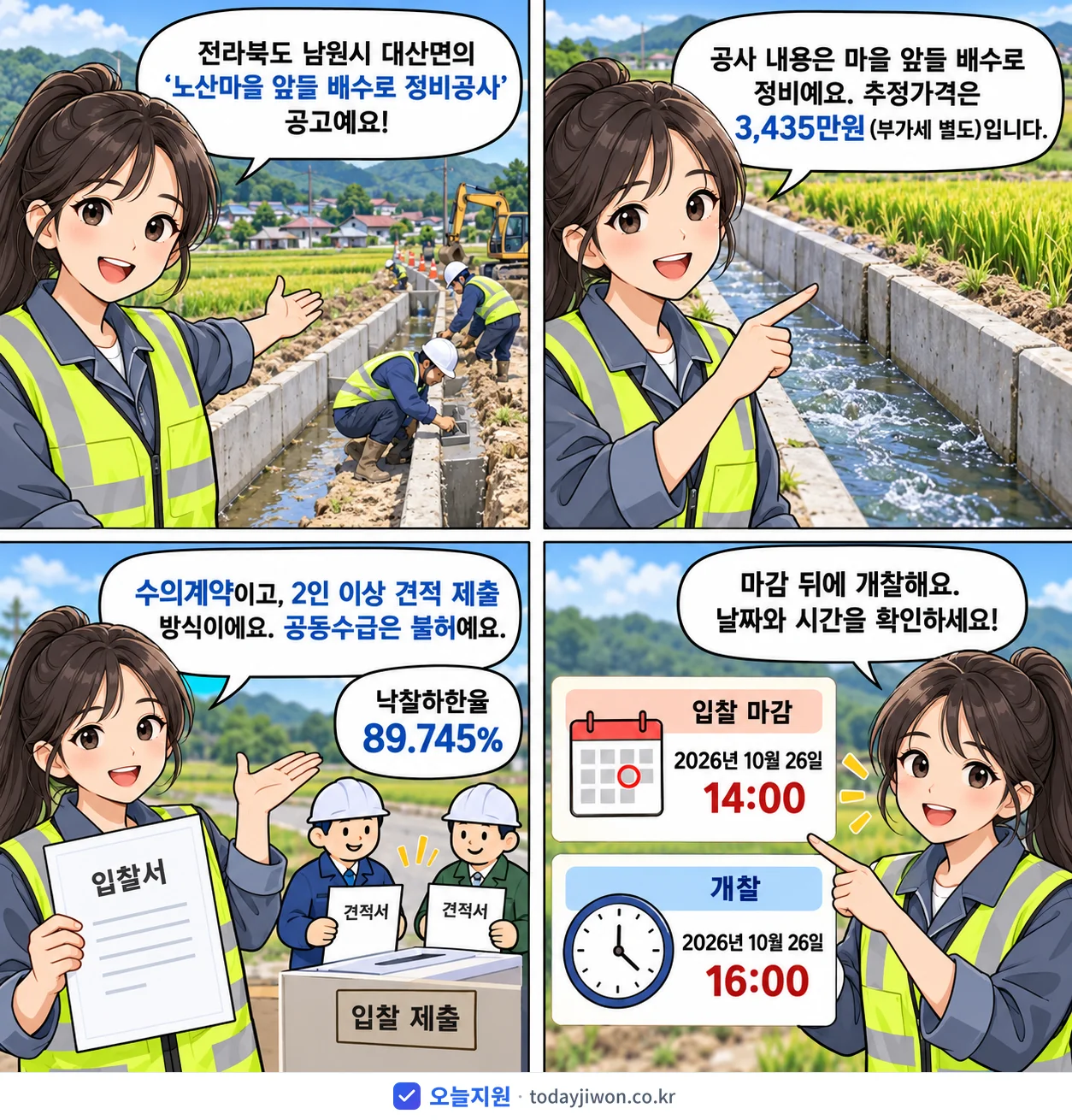 4컷 만화로 보는 공고: 전라북도 남원시 대산면 '노산마을 앞들 배수로 정비공사', 추정가격 3,435만원, 입찰 마감 10/26 14:00