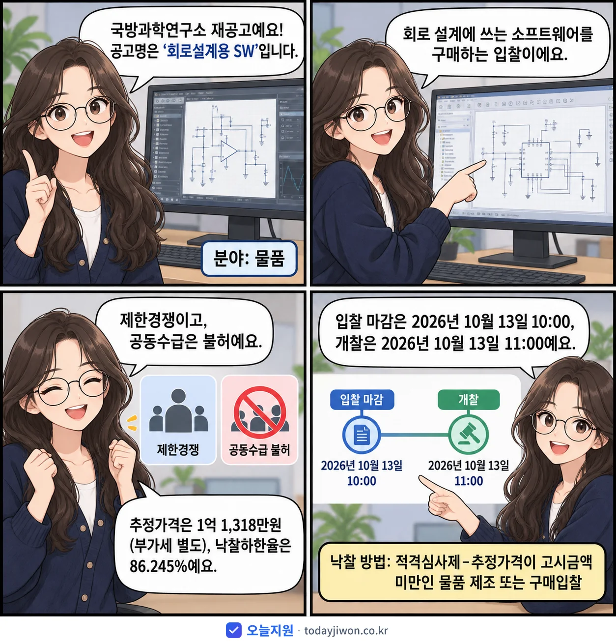 4컷 만화로 보는 공고: 국방과학연구소 '회로설계용 SW', 추정가격 1억 1,318만원, 입찰 마감 10/13 10:00