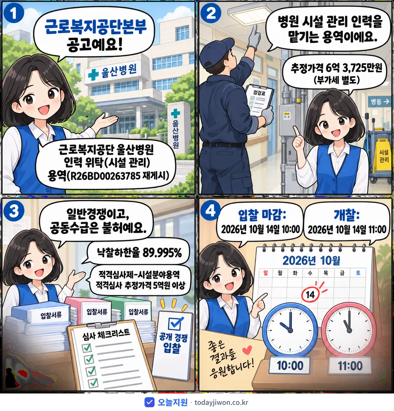 4컷 만화로 보는 공고: 근로복지공단본부 '근로복지공단 울산병원 인력 위탁(시설 관리) 용역(R26BD002637…', 추정가격 6억 3,725만원, 입찰 마감 10/14 10:00