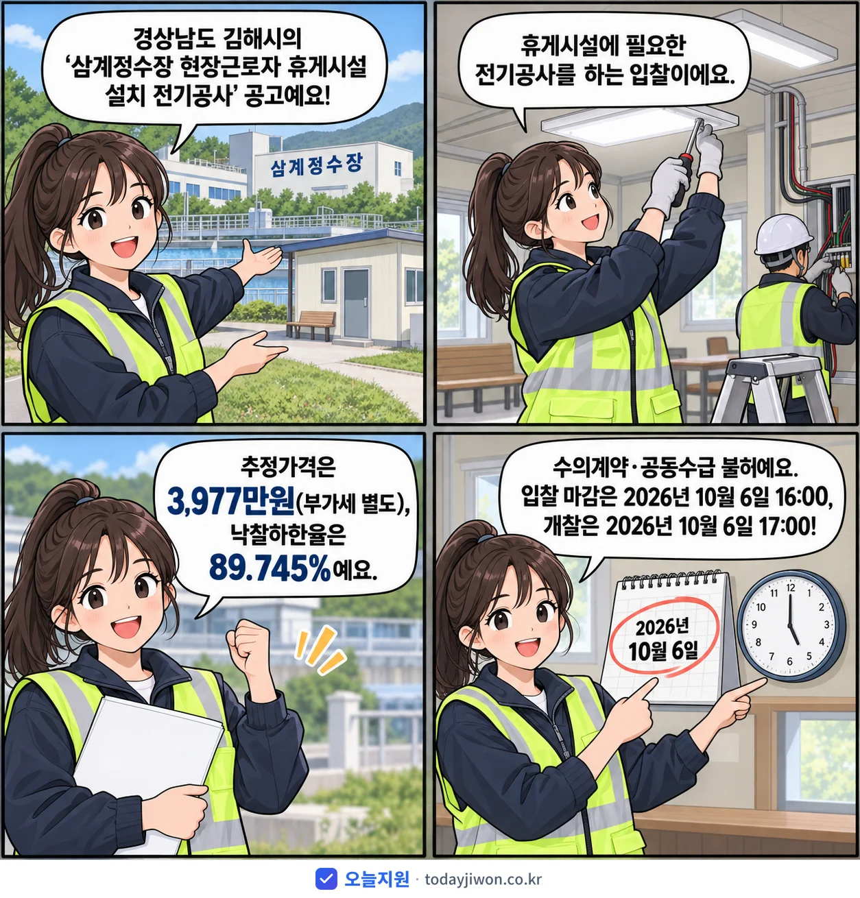 4컷 만화로 보는 공고: 경상남도 김해시 '삼계정수장 현장근로자 휴게시설 설치 전기공사', 추정가격 3,977만원, 입찰 마감 10/6 16:00