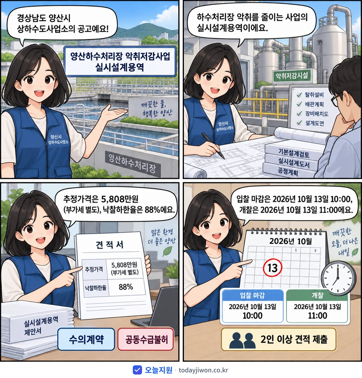 4컷 만화로 보는 공고: 경상남도 양산시 상하수도사업소 '양산하수처리장 악취저감사업 실시설계용역', 추정가격 5,808만원, 입찰 마감 10/13 10:00