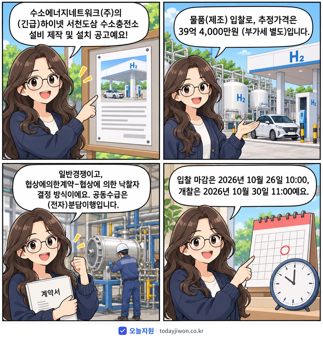 4컷 만화로 보는 공고: 수소에너지네트워크(주) '하이넷 서천도삼 수소충전소 설비 제작 및 설치', 추정가격 39억 4,000만원, 입찰 마감 10/26 10:00