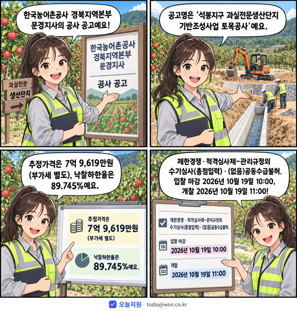 4컷 만화로 보는 공고: 한국농어촌공사 경북지역본부 문경지사 '석봉지구 과실전문생산단지 기반조성사업 토목공사', 추정가격 7억 9,619만원, 입찰 마감 10/19 10:00