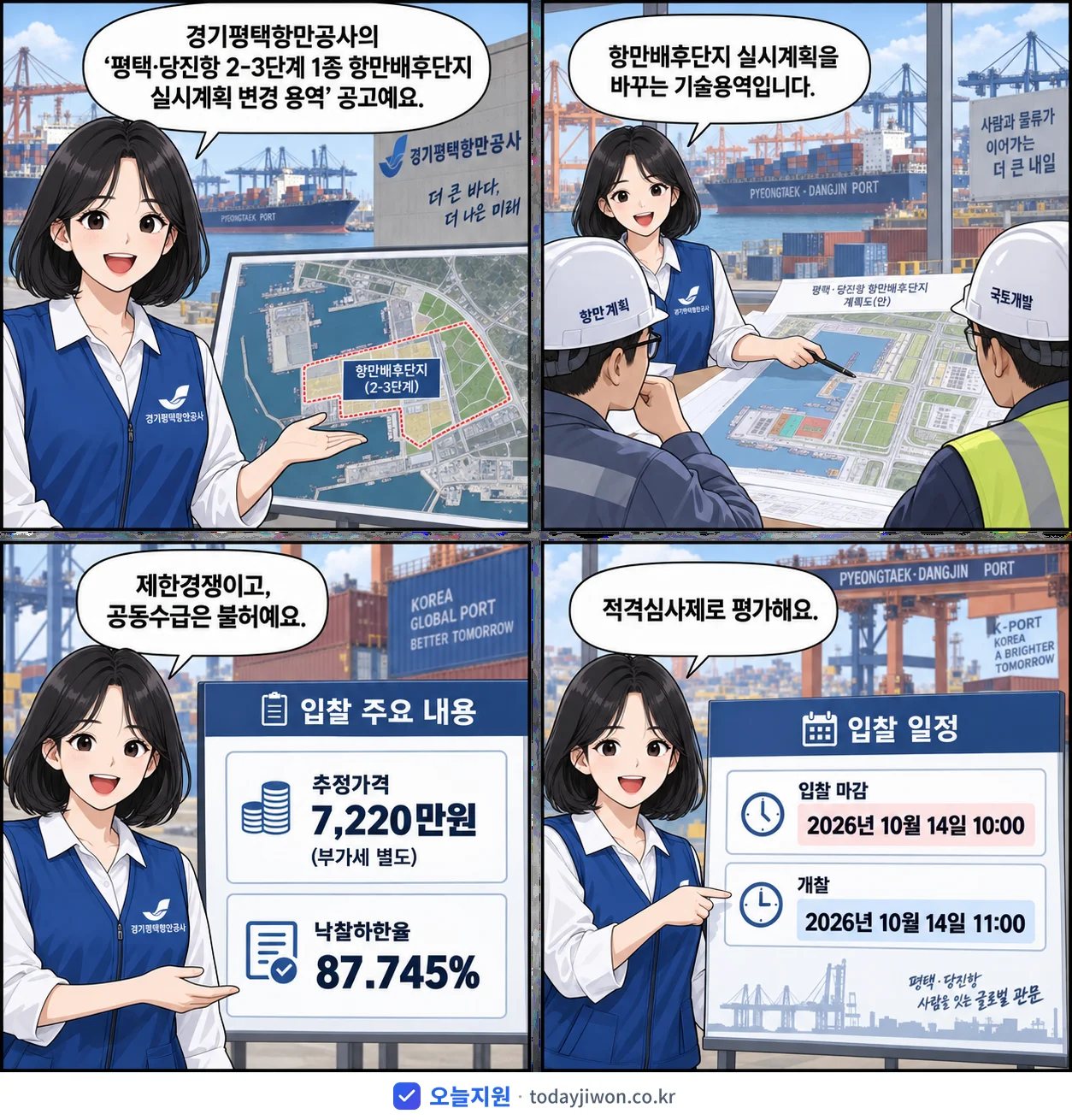 4컷 만화로 보는 공고: 경기평택항만공사 '평택·당진항 2-3단계 1종 항만배후단지 실시계획 변경 용역', 추정가격 7,220만원, 입찰 마감 10/14 10:00