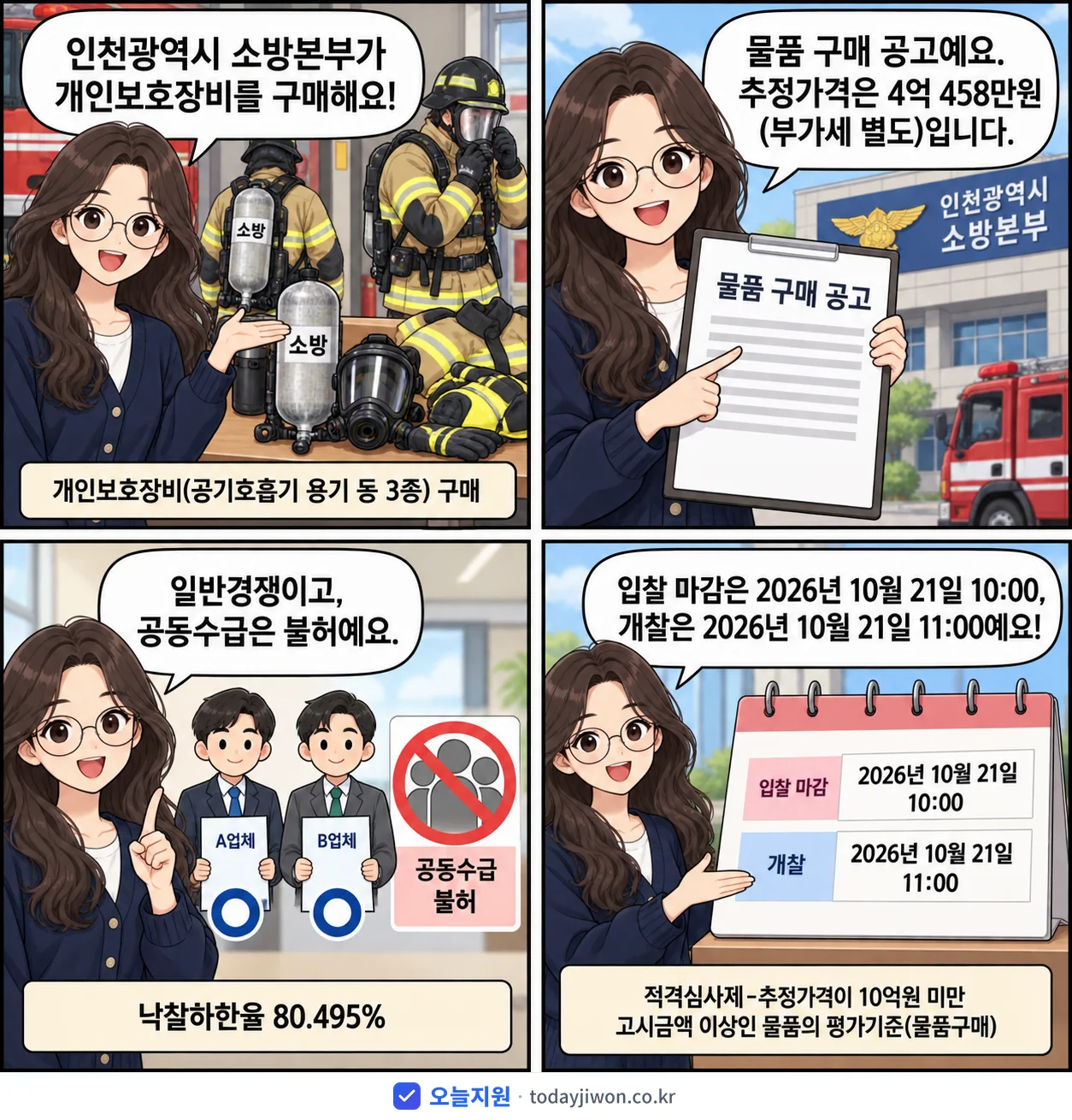 4컷 만화로 보는 공고: 인천광역시 소방본부 '개인보호장비(공기호흡기 용기 등 3종) 구매', 추정가격 4억 458만원, 입찰 마감 10/21 10:00