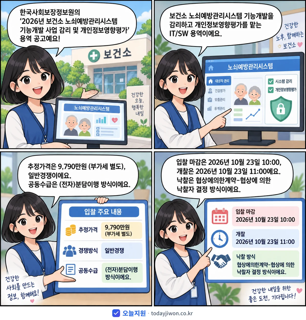 4컷 만화로 보는 공고: 한국사회보장정보원 '보건소 노쇠예방관리시스템 기능개발 사업 감리 및 개인정보영향평가', 추정가격 9,790만원, 입찰 마감 10/23 10:00