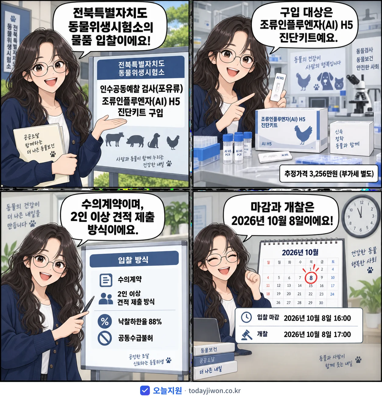 4컷 만화로 보는 공고: 전북특별자치도 동물위생시험소 '인수공동예찰 검사(포유류) 조류인플루엔자(AI) H5 진단키트 구입', 추정가격 3,256만원, 입찰 마감 10/8 16:00