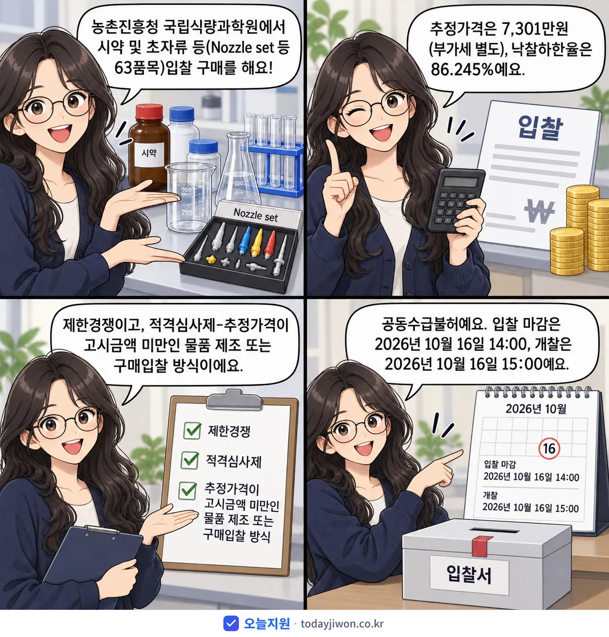 4컷 만화로 보는 공고: 농촌진흥청 국립식량과학원 '시약 및 초자류 등(Nozzle set 등 63품목)입찰 구매', 추정가격 7,301만원, 입찰 마감 10/16 14:00